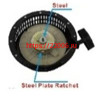 Стартер дизельного двигателя KM186F (9,5л.с.) (диаметр 230мм) (мотоблоки, генераторы, снегоуборщики) Стартер дизельного двигателя KM186F (9,5л.с.) (диаметр 230мм) (мотоблоки, генераторы, снегоуборщики)