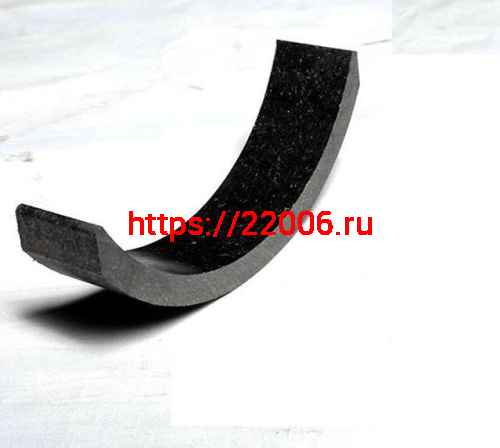 Накладка тормозных колодок Минск Накладка тормозных колодок Минск